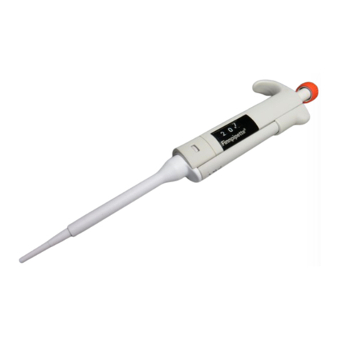 Thermo Scientific Finnpipette User manual