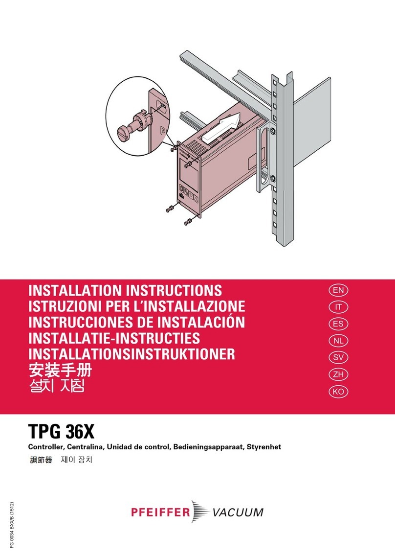 Pfeiffer TPG 36 Series User manual
