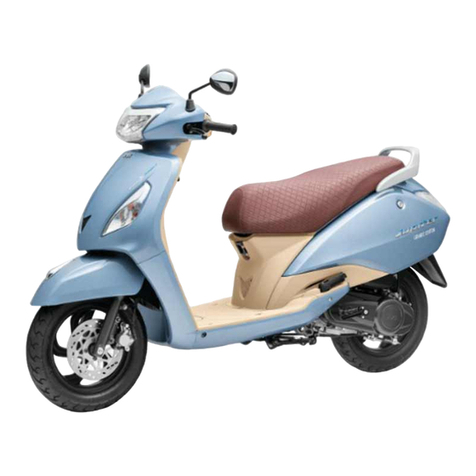 TVS JUPITER GRANDE EDITION User manual