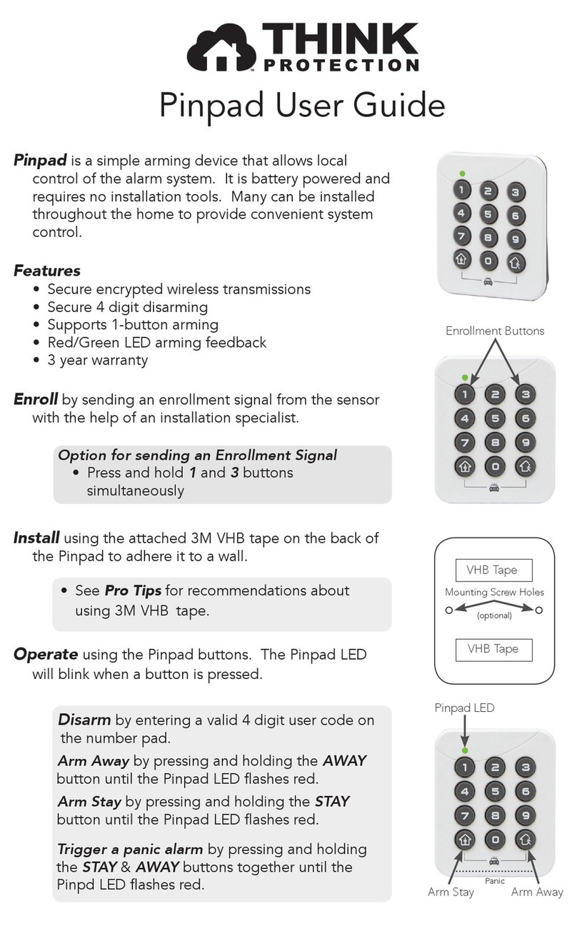 Think PINPAD User manual