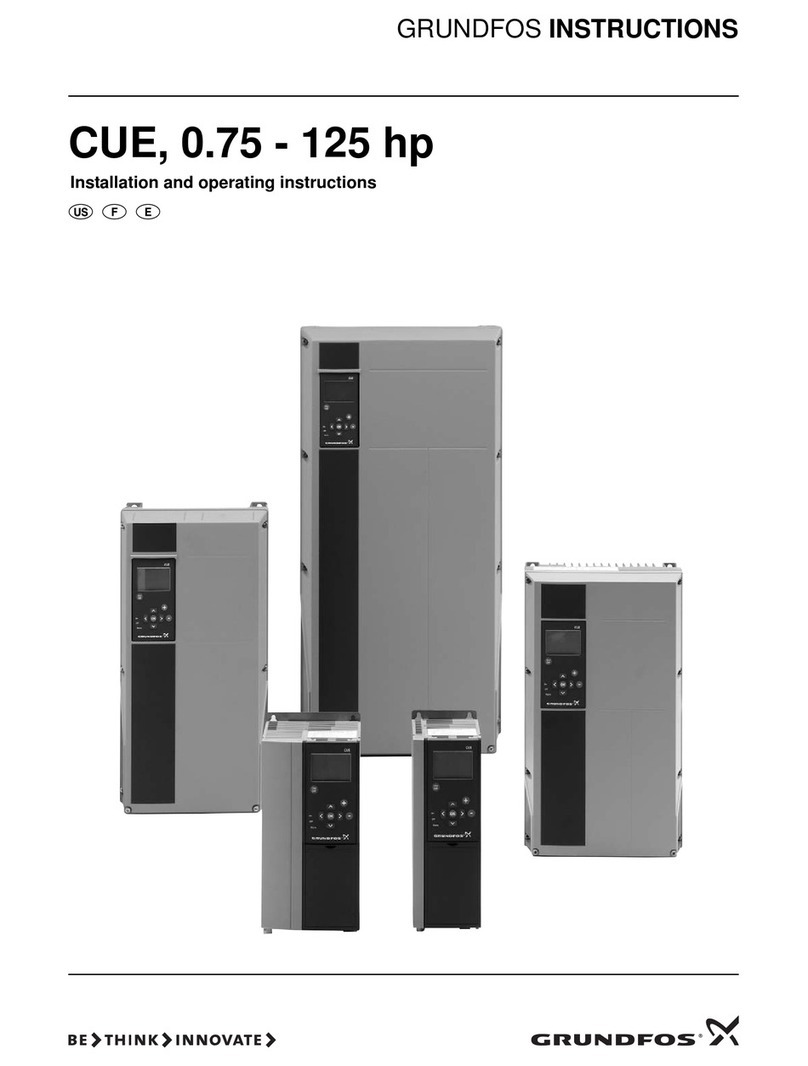 Grundfos CUE Series User manual