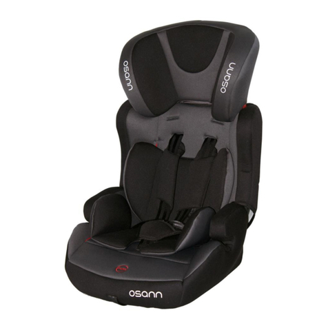 osann LUPO ISOFIX quick start guide