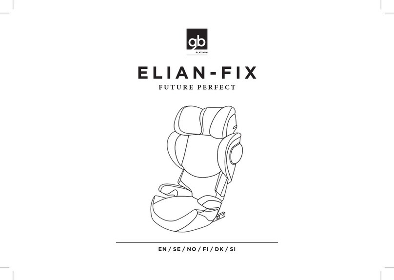 GB ELIAN-FIX quick start guide
