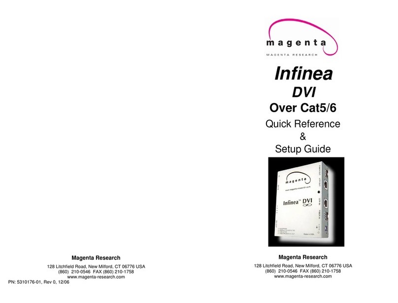 Magenta Research Infinea DVI Over Cat5 Quick reference & setup guide