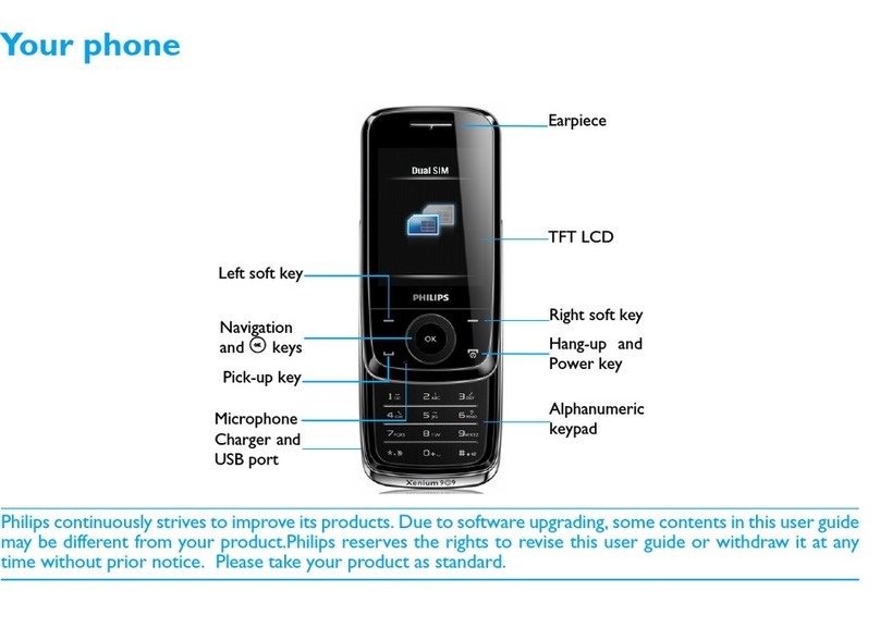 Philips CTX510BLK/40 User manual