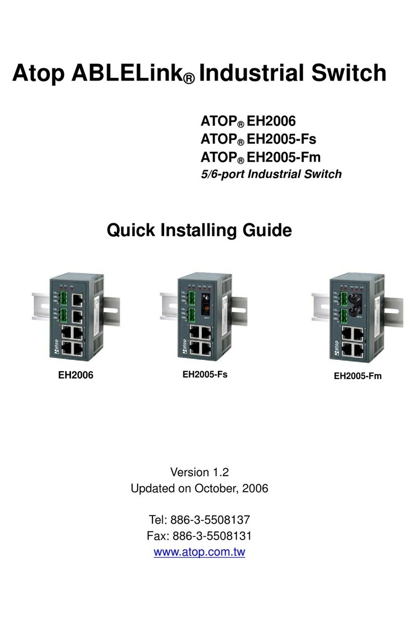 Atop ABLELink EH2006 User manual Atop ABLELink EH2006 User manual