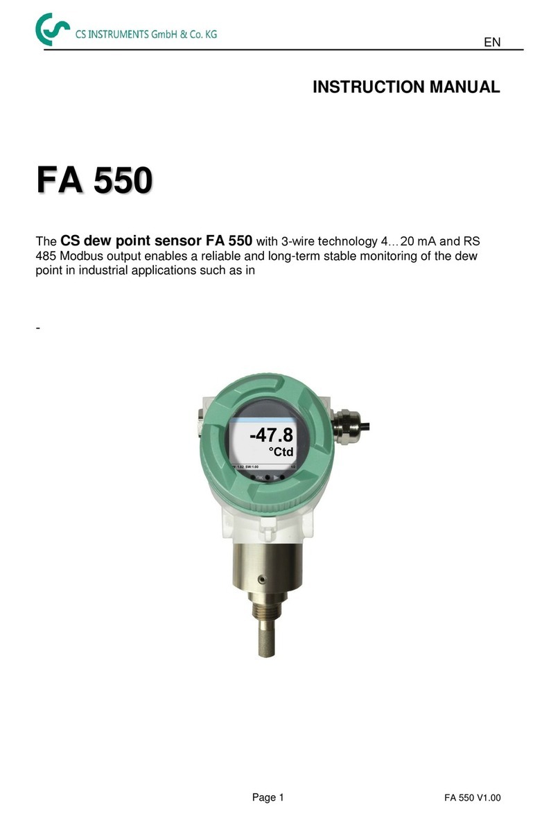 CS Instruments FA 550 User manual CS Instruments FA 550 User manual