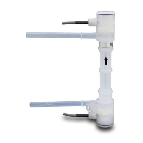 Parker PFM1 Series Installation and operation manual