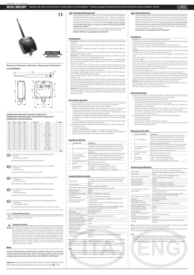 Carel WS01RB2M Series User manual