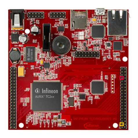 Infineon ASCLIN LIN Master 1 User manual