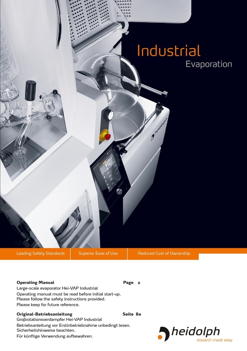 Heidolph Hei-VAP Industrial operating manual Heidolph Hei-VAP Industrial operating manual