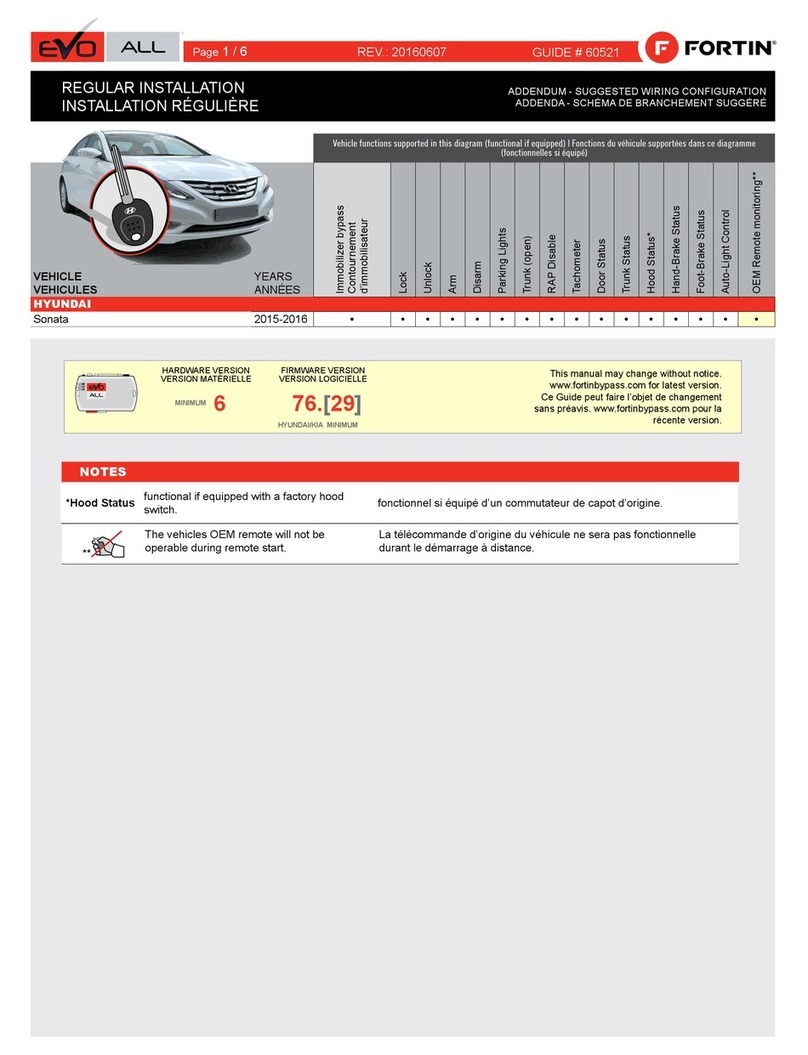 Fortin EVO ALL Regular Installation
