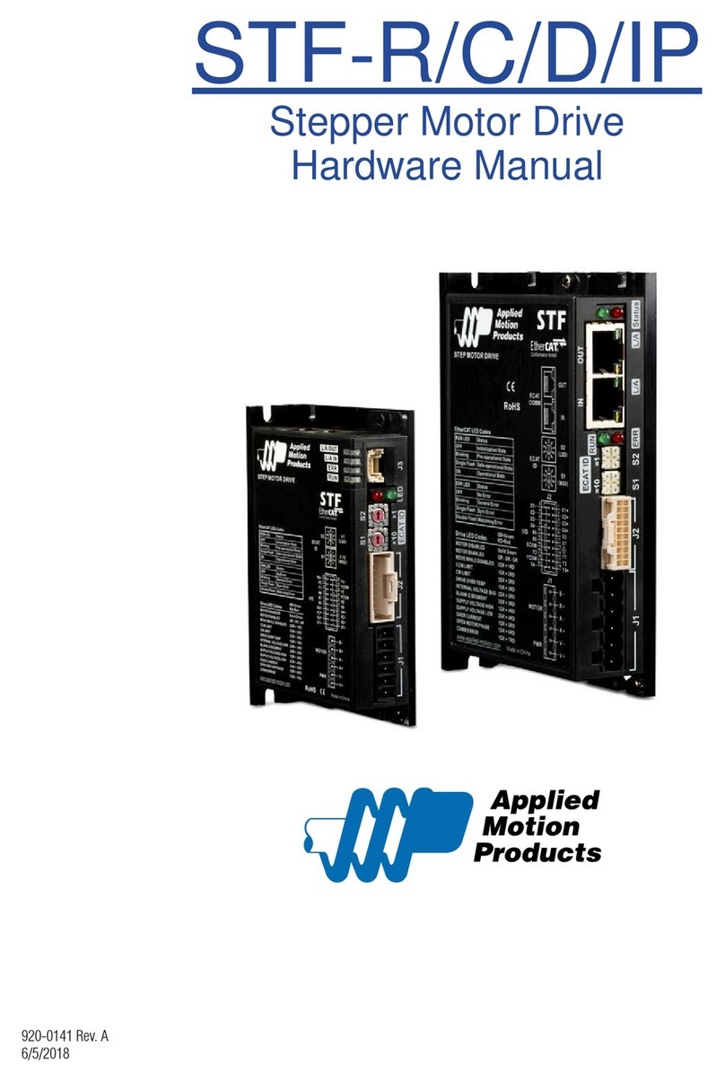 Applied Motion Products STF-R Series Hardware manual
