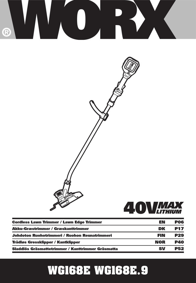 Worx WG168E User manual