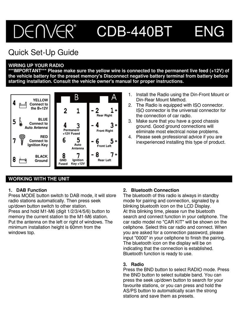Denver CDB-440BT Quick setup guide