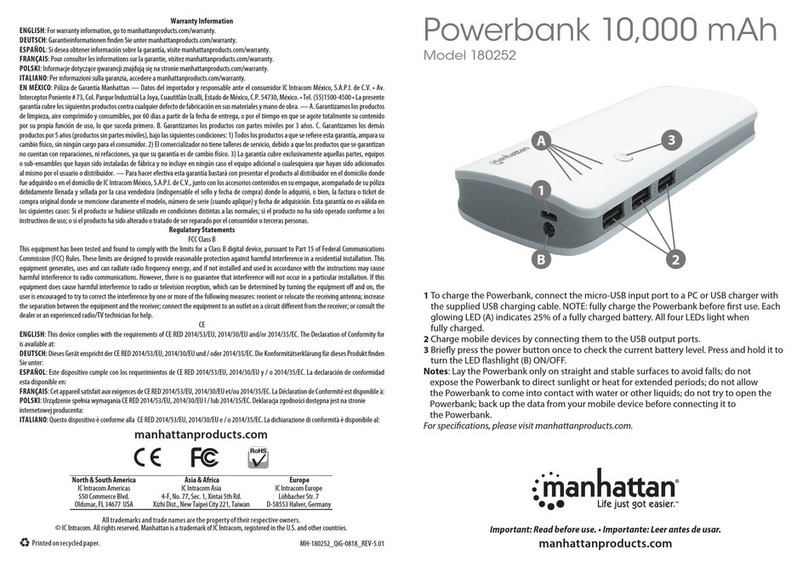 Manhattan 180252 manual