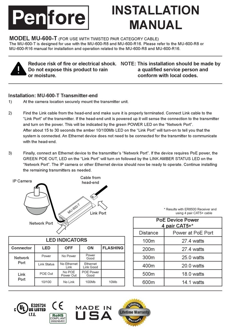 Penfore MU-600-T User manual