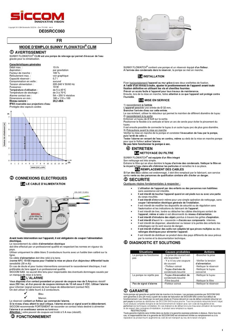 Siccom SUNNY FLOWATCH CLIM DE05RCC060 User manual