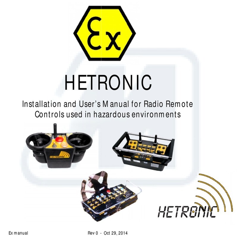 HETRONIC EX Series User manual