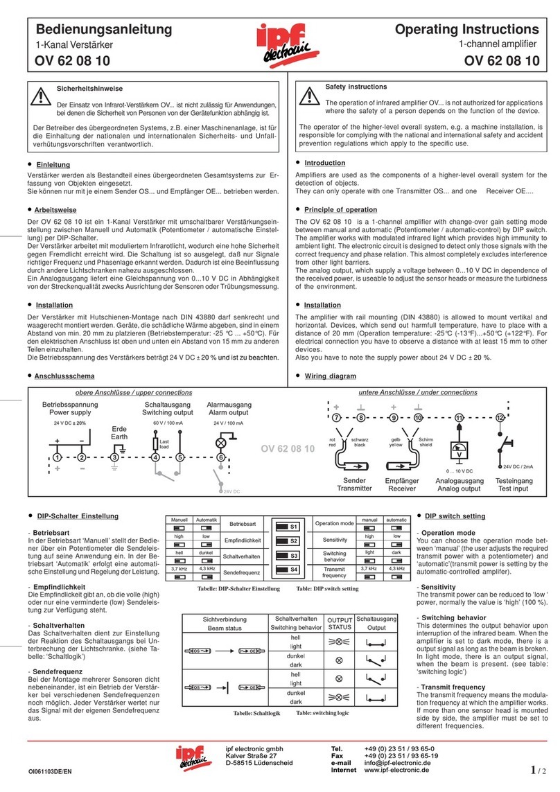 ipf electronic OV 62 08 10 operating instructions