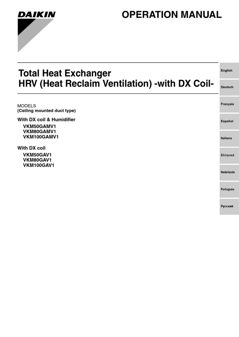 Daikin VKM50GAMV1 Operation manual