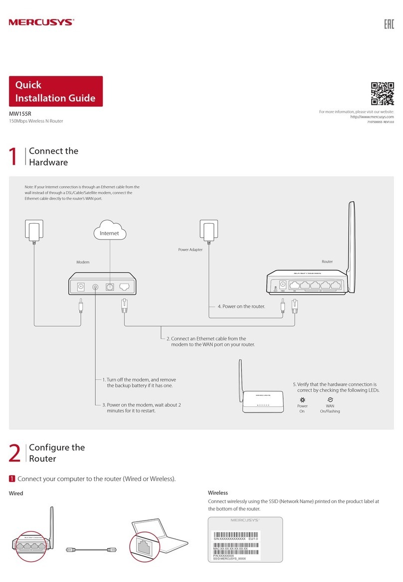 Mercu MW155R User manual