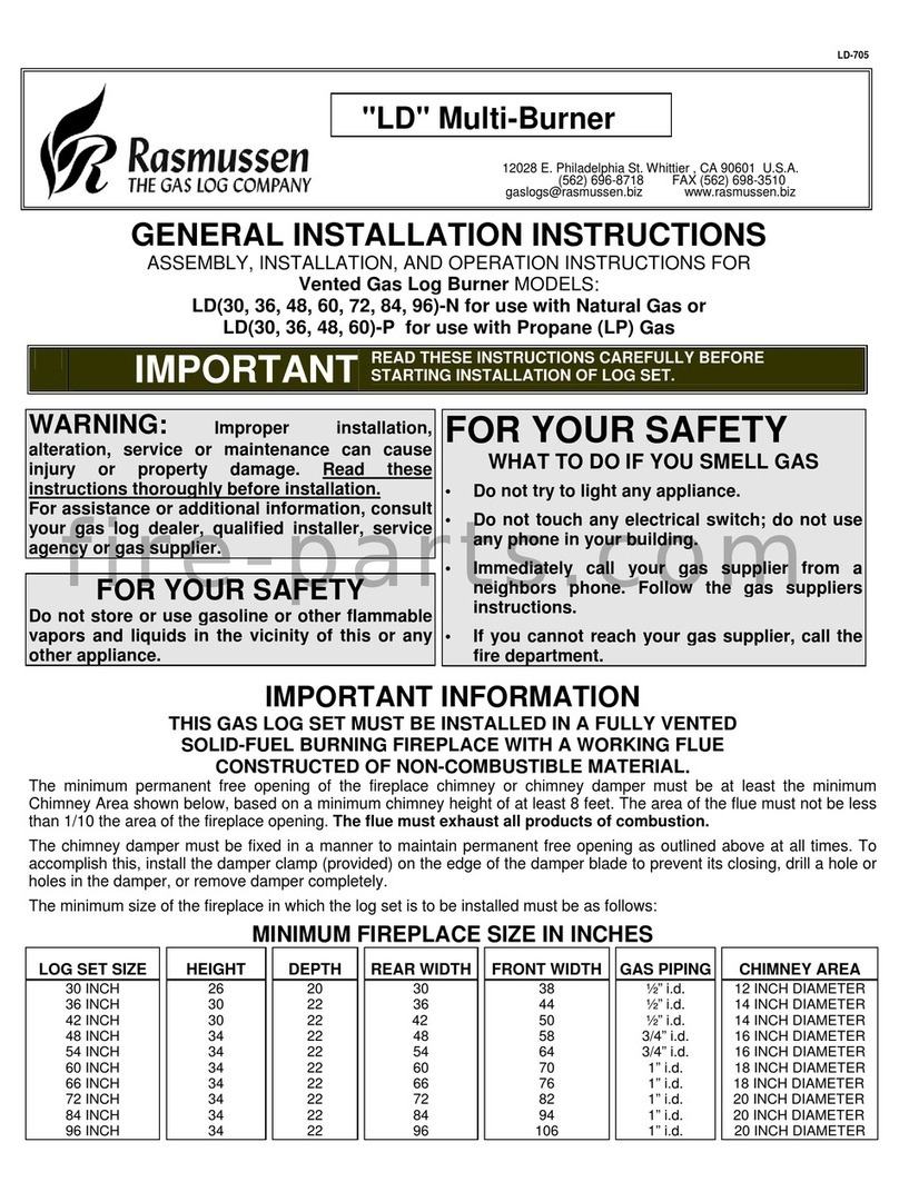 Rasmussen LD Series User manual