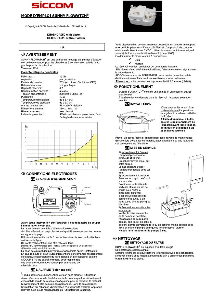Siccom SUNNY FLOWATCH DE05NCA050 instruction manual