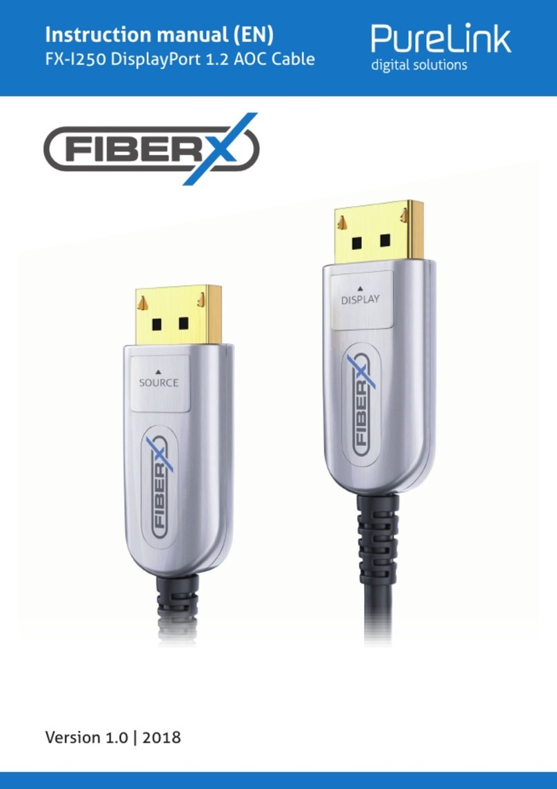 PureLink FiberX FX-I250 User manual