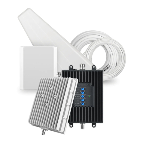 SureCall Fusion4Home-Max user guide