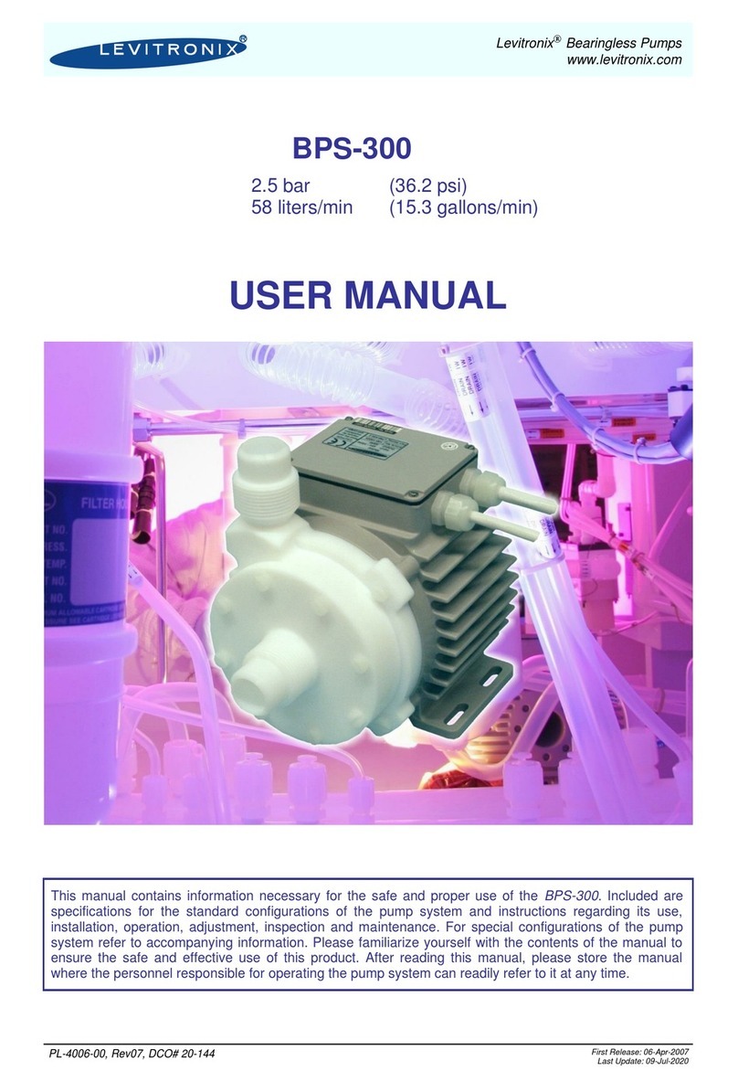 Levitronix BPS-300 user manual