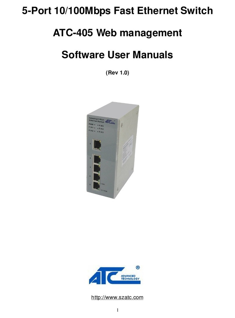ATC ATC-405 Software user manual