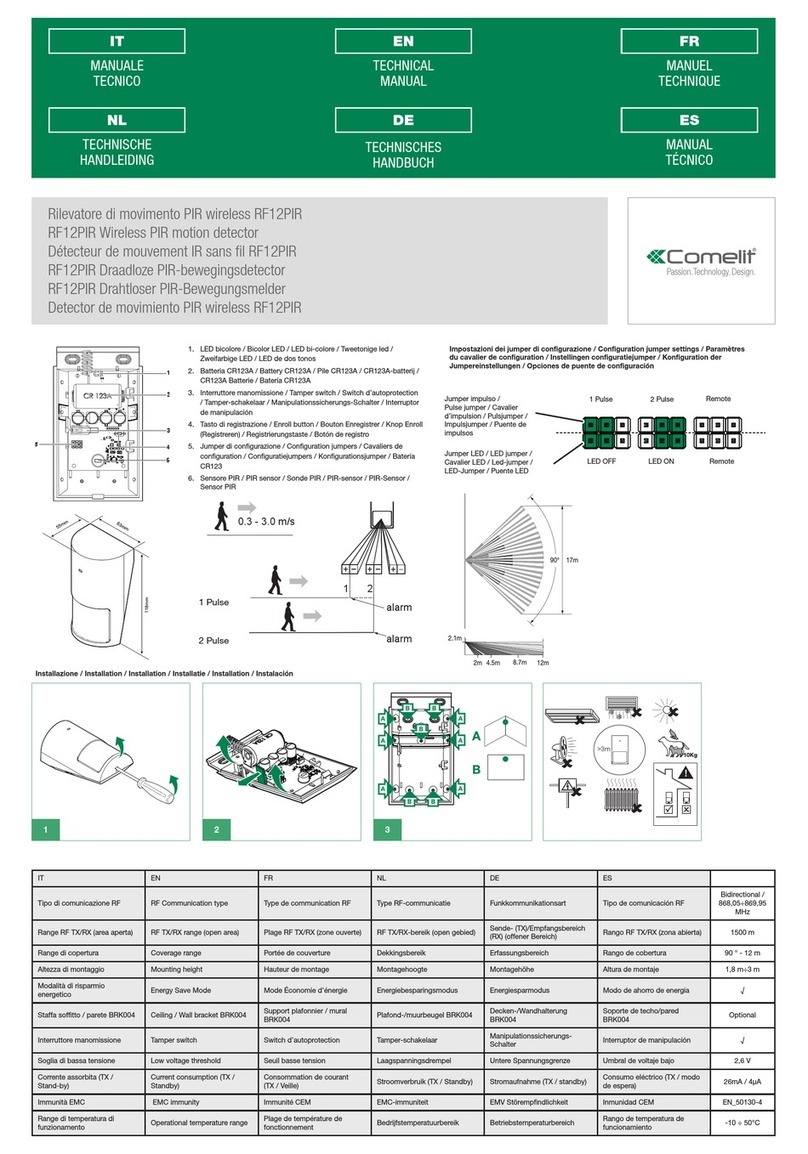 Comelit RF12PIR Technical manual