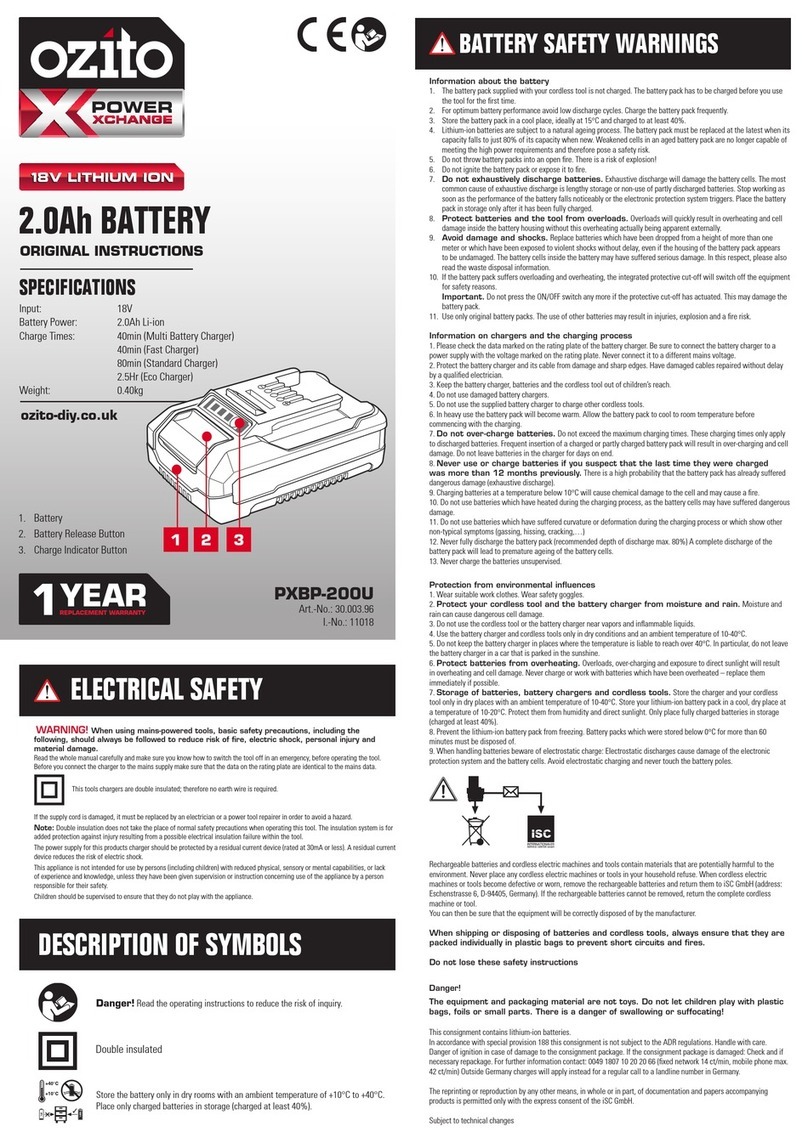 Ozito Power X Change PXBP-200U Original instructions