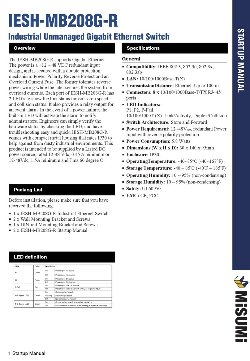 MISUMI IESH-MB208G-R Startup manual