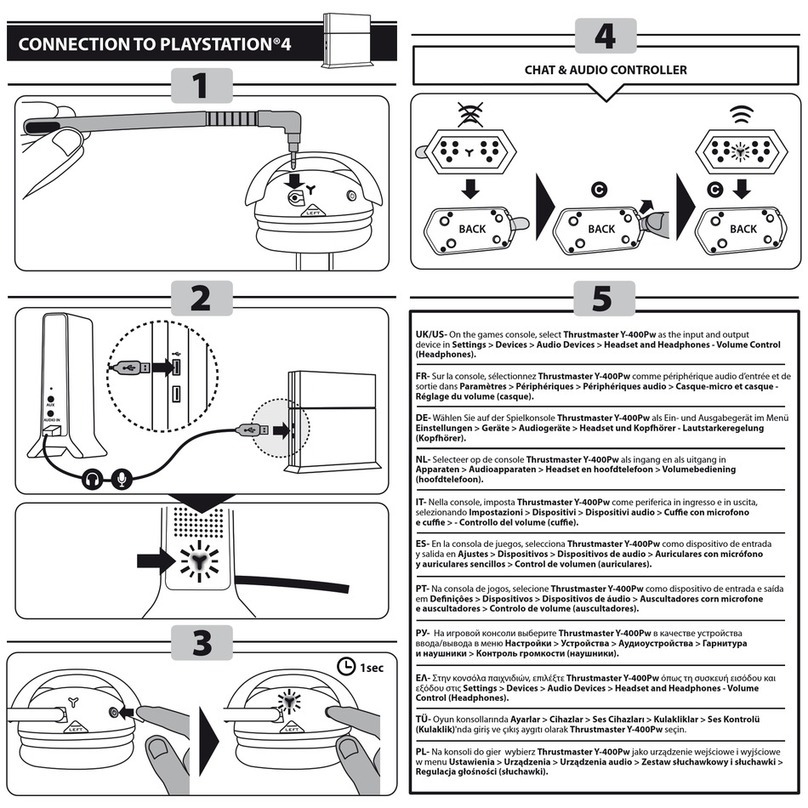 Thrustmaster Y-400Pw quick start guide