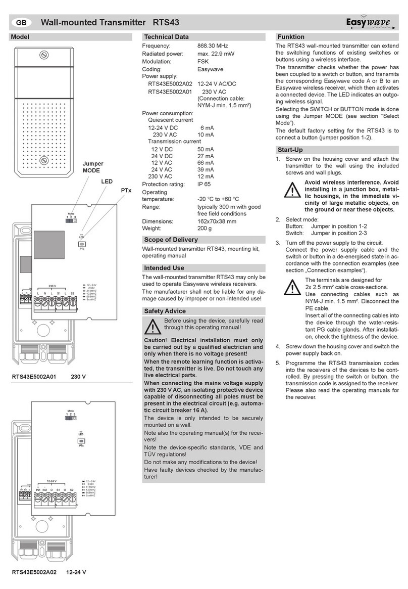 Eldat Easywave RTS43 User manual