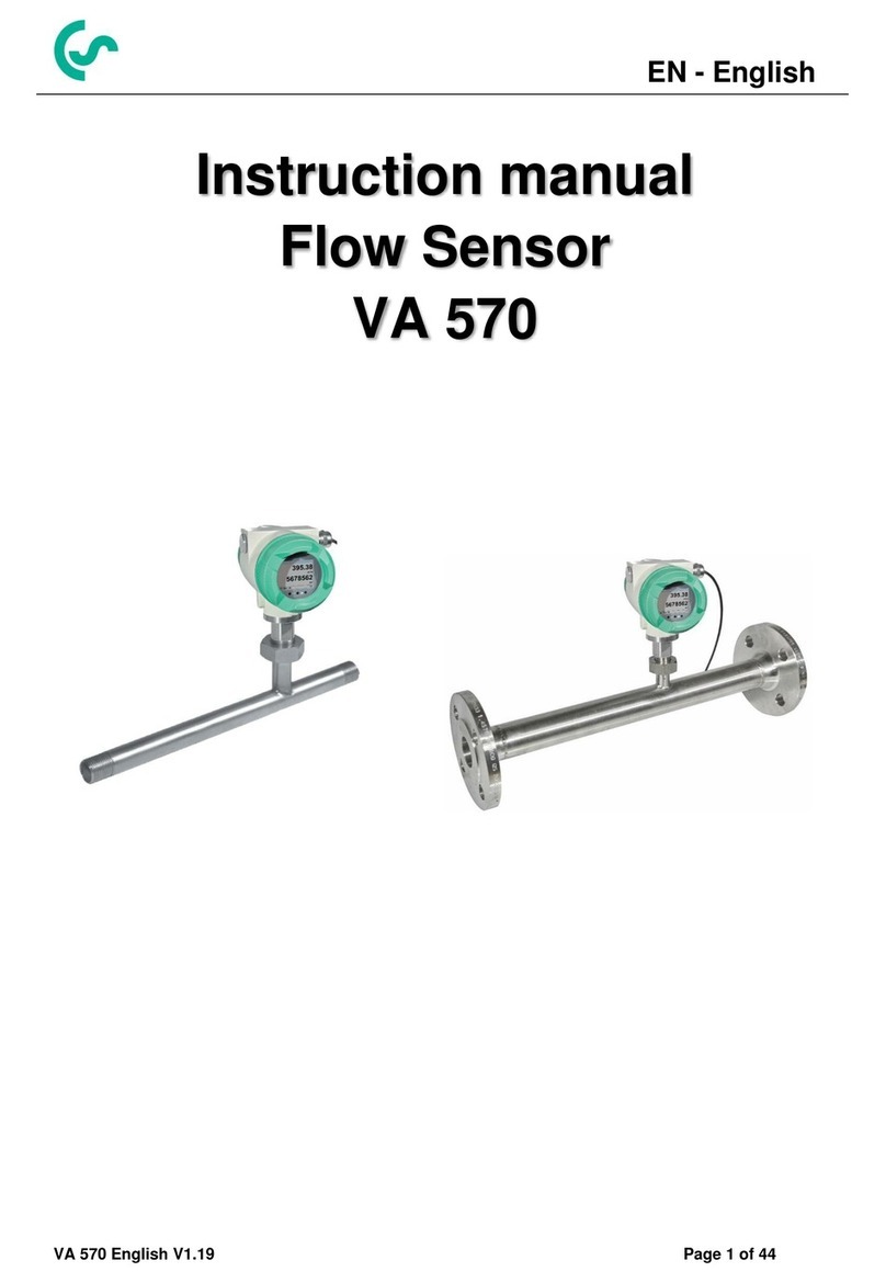 CS Instruments VA 570 User manual CS Instruments VA 570 User manual