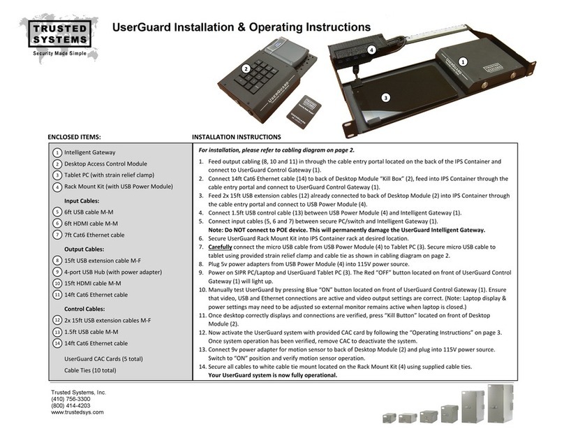Trusted Systems UserGuard Installation & operating instructions Trusted Systems UserGuard Installation & operating instructions