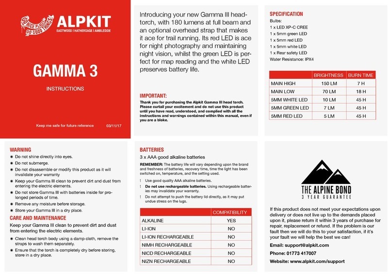 Alpkit GAMMA 3 instructions