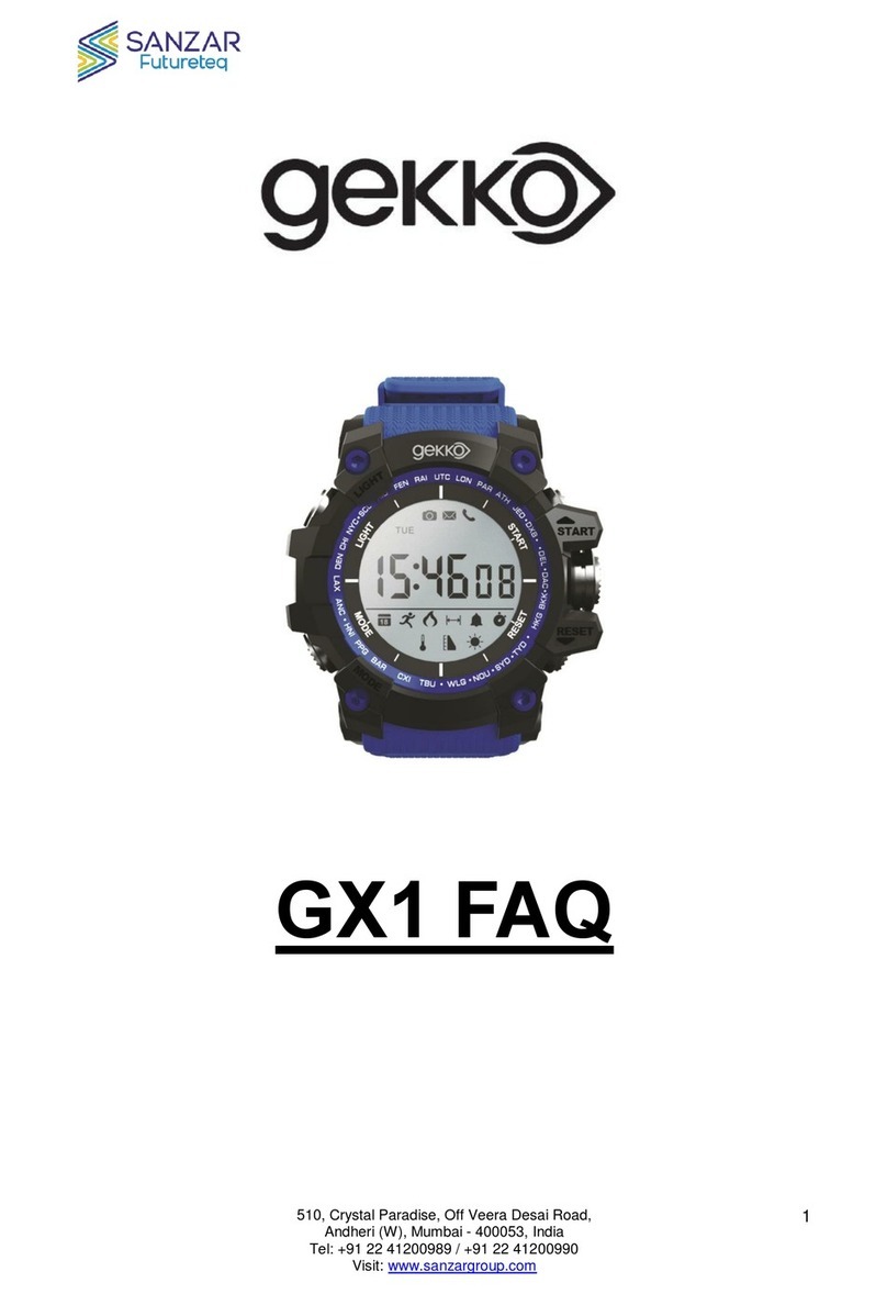 GEKKO GX1 Faq