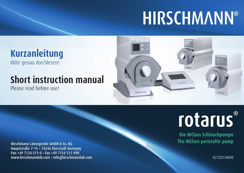Hirschmann Rotarus 50 Series Short instruction manual