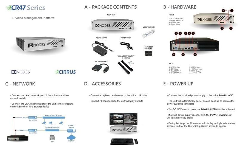 IONODES CR47 Series quick start guide