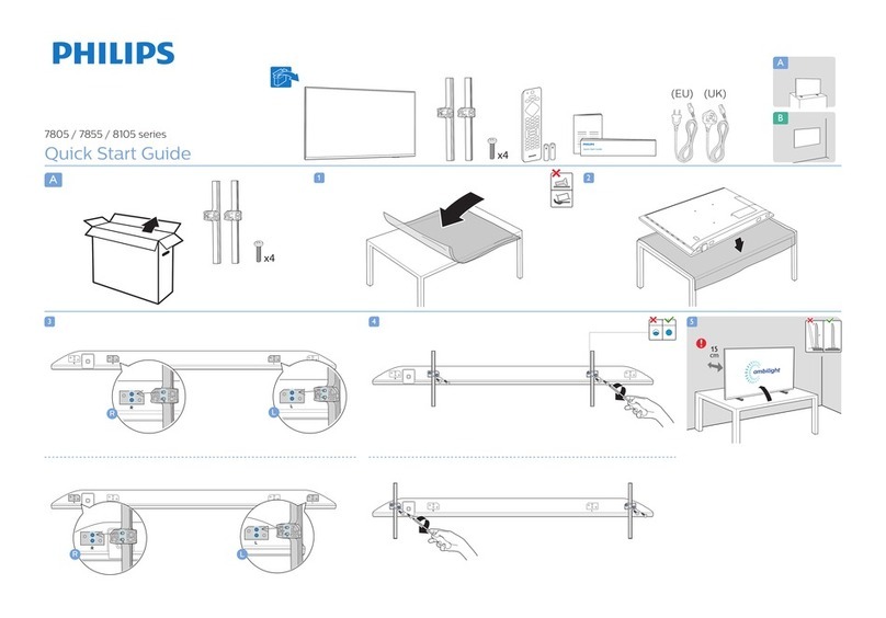 Philips 7805 Series quick start guide
