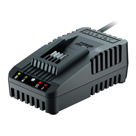 Worx WA3880 User manual