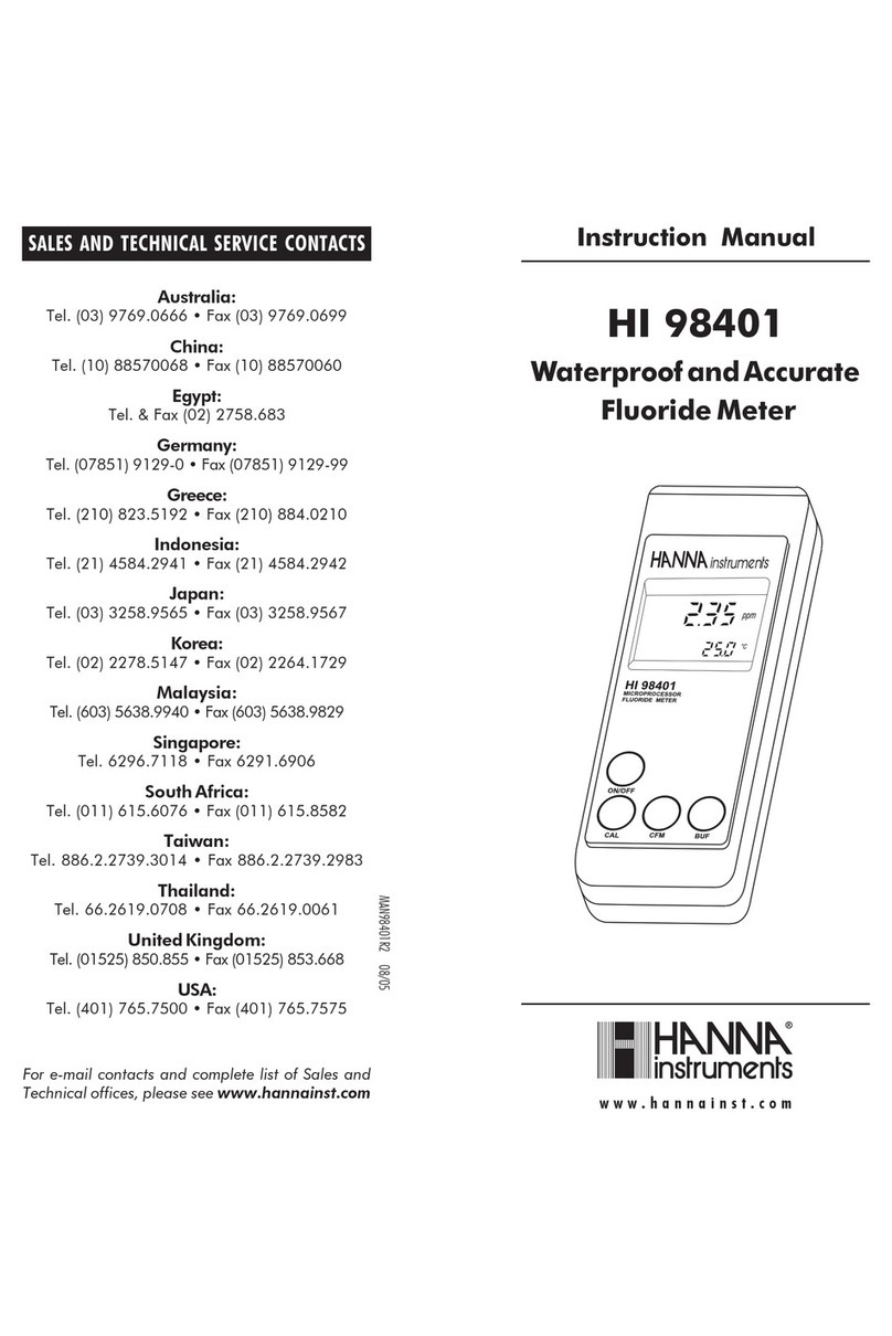 Hanna Instruments HI 98401 User manual