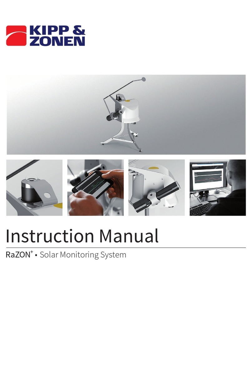 Kipp & Zonen RaZON+ instruction manual