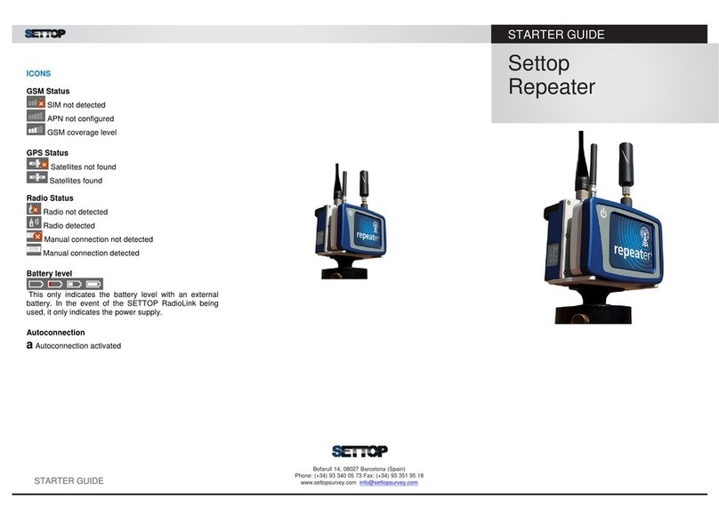 Settop Repeater Starter Guide
