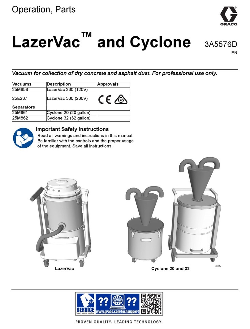 Graco LazerVac Series Guide
