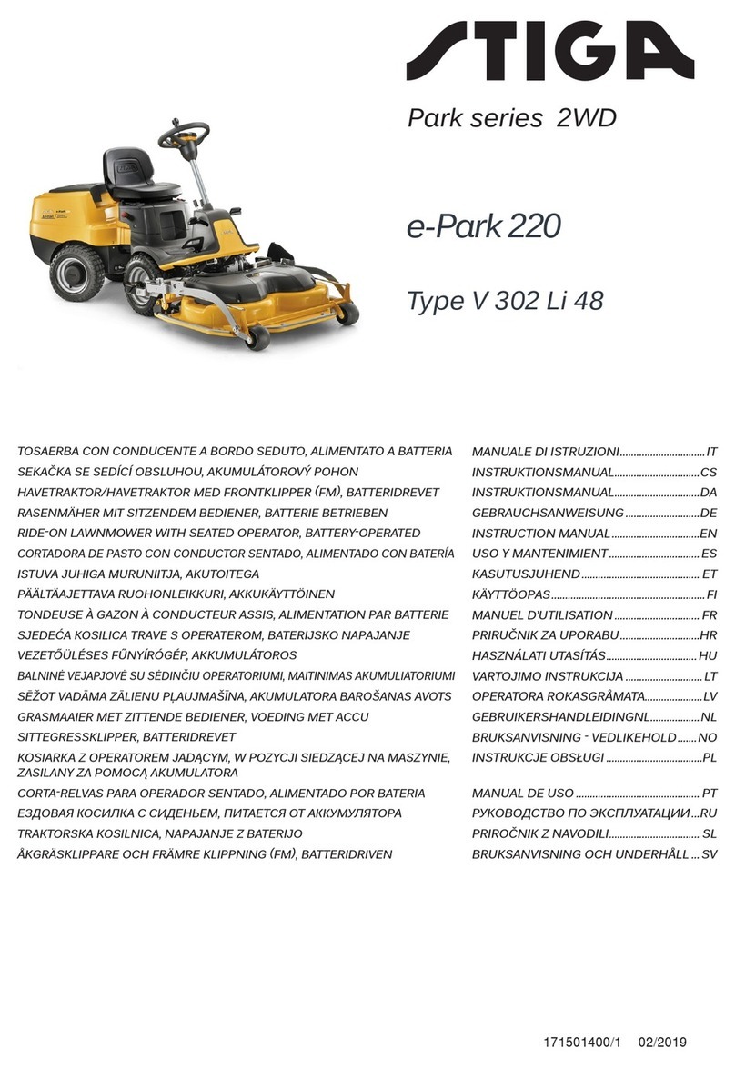 Stiga Park series instruction manual